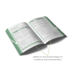 Open Cardiology book with tables for structured analysis of conditions and characteristics