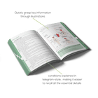 Open Cardiology book with images to easily understand key information