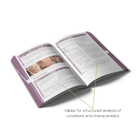 Open Dermatology book with tables for structured analysis