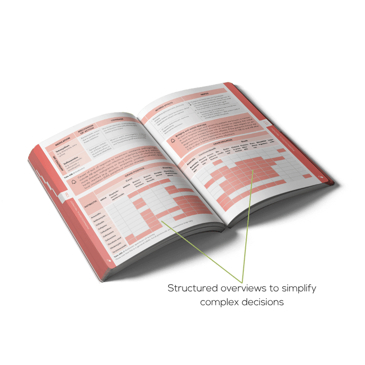 Open Acute Medicine book with structured overviews to simplify complex decisions