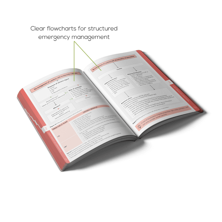 Open Acute Medicine book with clear flowcharts for structured emergency management