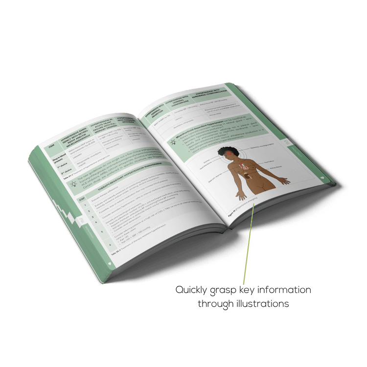 Open Cardiology book with a structured layout and illustrations