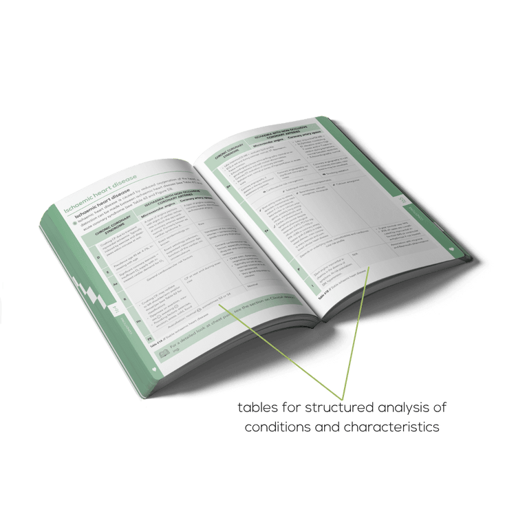 Open Cardiology book with tables for structured analysis of conditions and characteristics