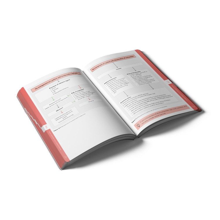 Compendium Medicine pocket Acute Medicine mockup inside pages