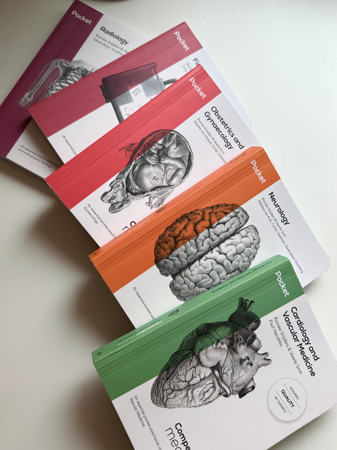 Medical Compendium About Compendium Medicine | Discover our story and mission