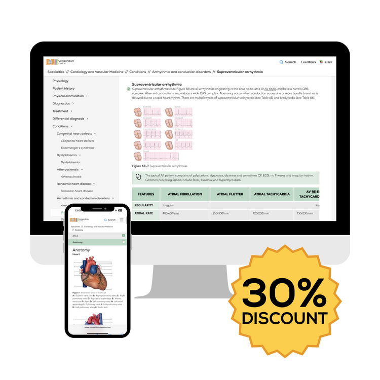 Cardiology and Vascular Medicine (Online Subscription)