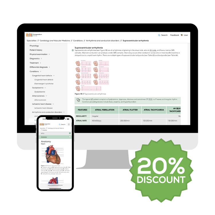 Cardiology and Vascular Medicine (Online Subscription)