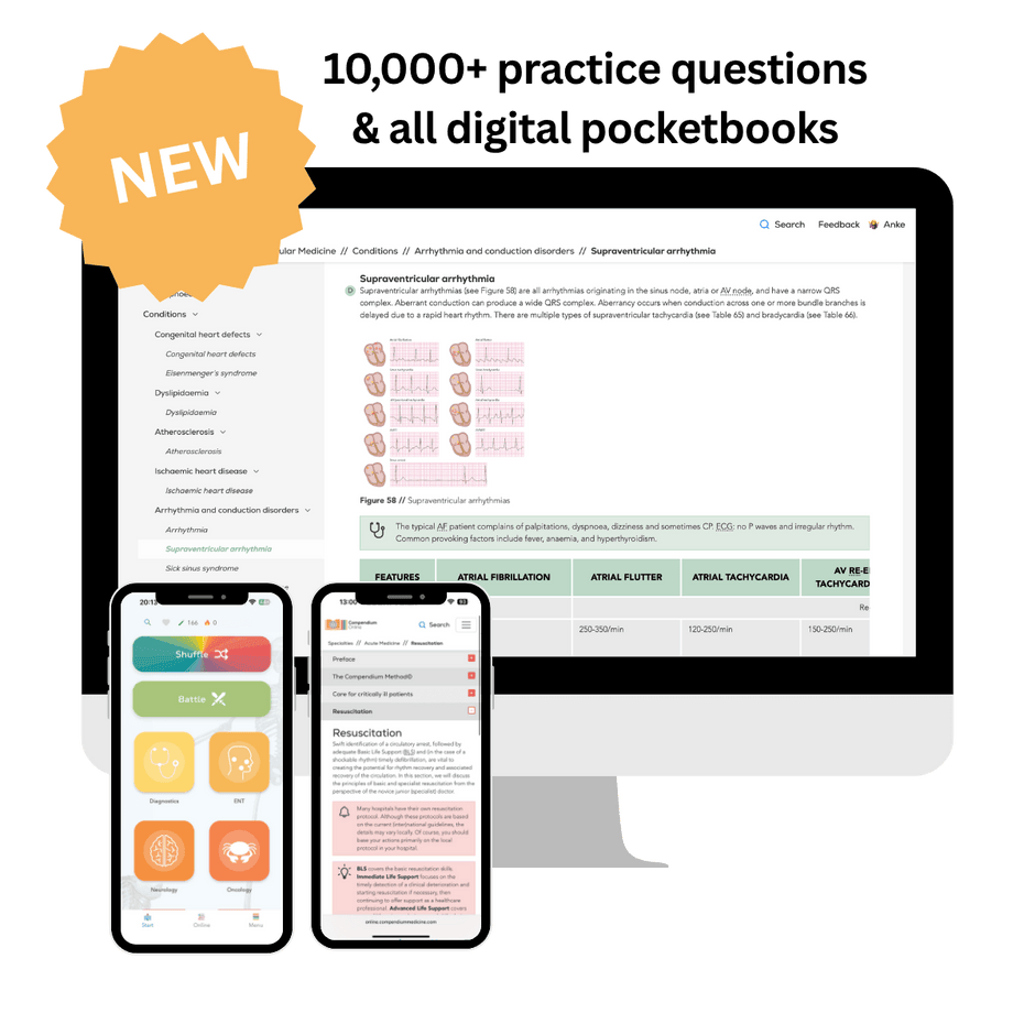 All products – Compendium Medicine