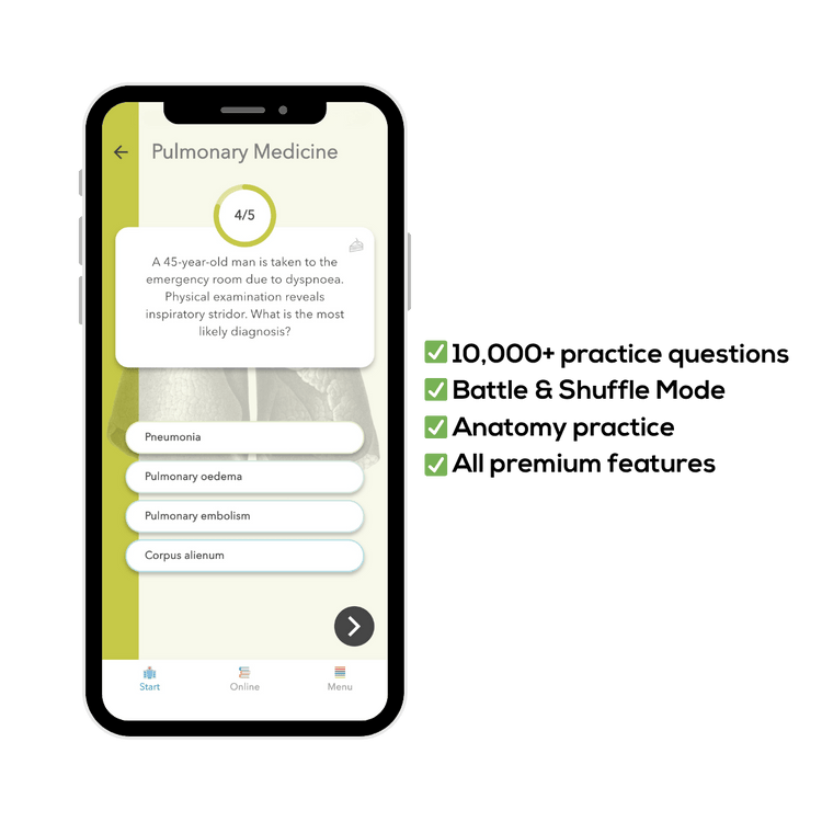 Compendium Plus: all-in-one medical learning subscription