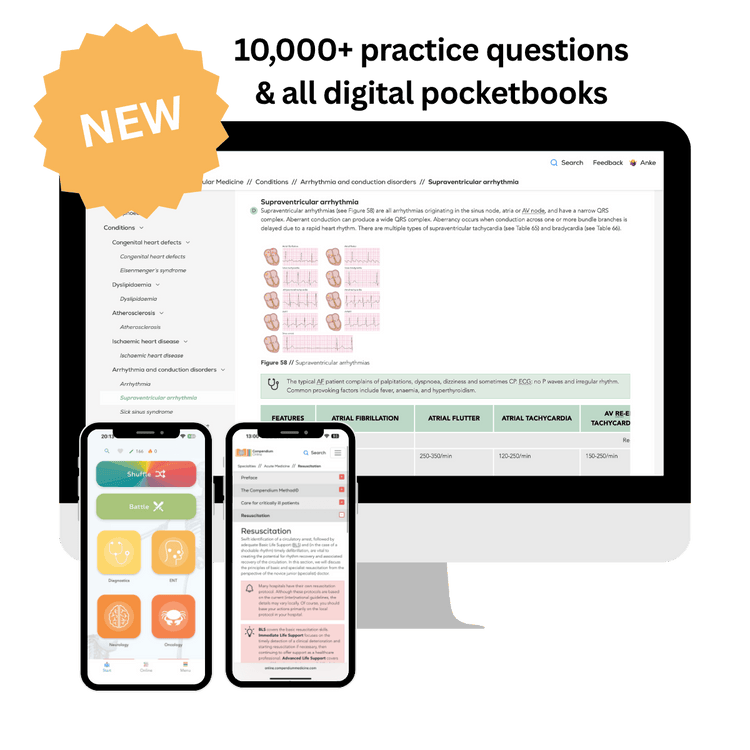 Compendium Plus: all-in-one medical learning subscription