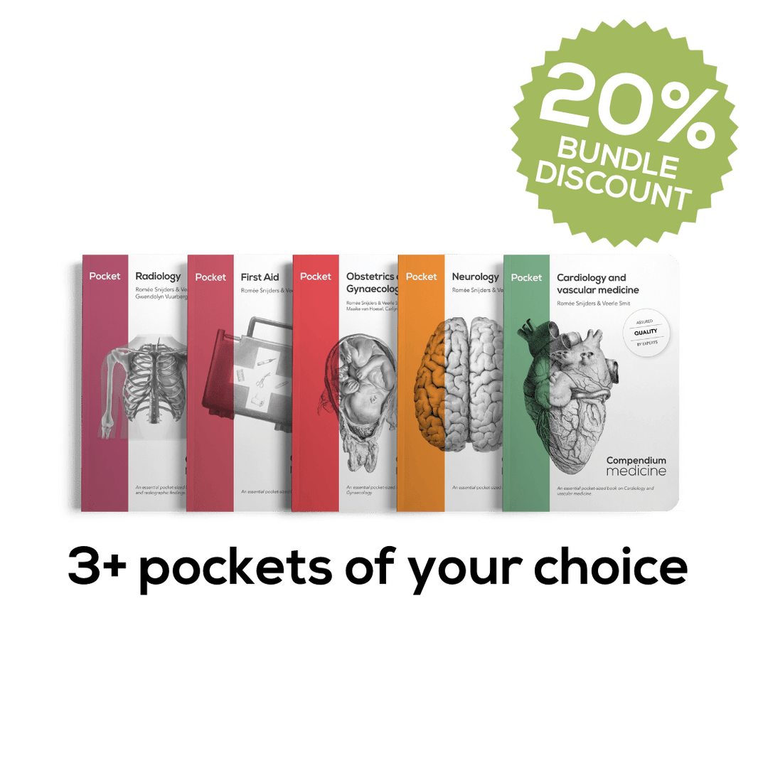 Medical Compendium Compendium Medicine | Practical & Visual Pocket-Sized Medical Books