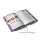 Open Dermatology book with tables for structured analysis