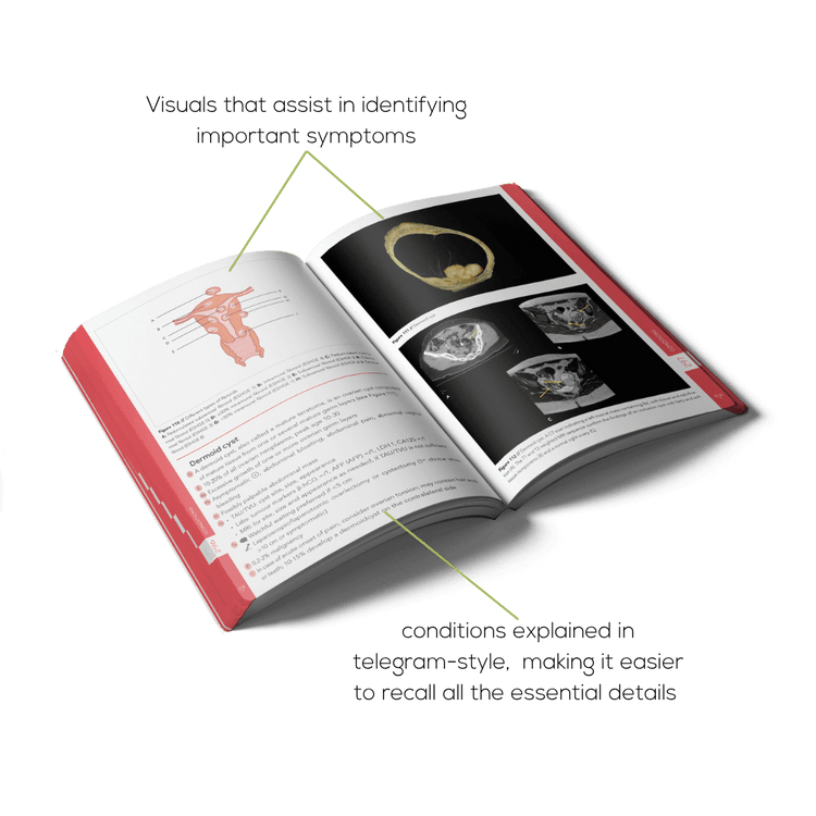 Open OB-GYN book with medical illustrations that assist in identifying important symptoms