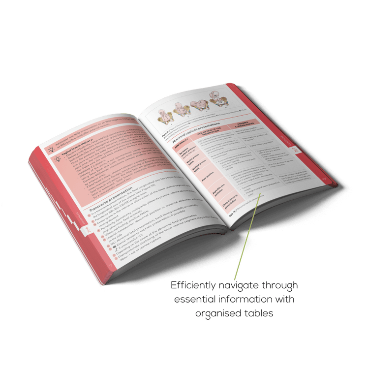 Pocket Obstetrics and Gynaecology (2024) – Compendium Medicine