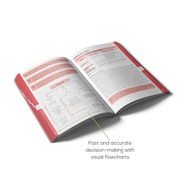 Open OB-GYN book with visual flowcharts for fast and accurate decision-making  