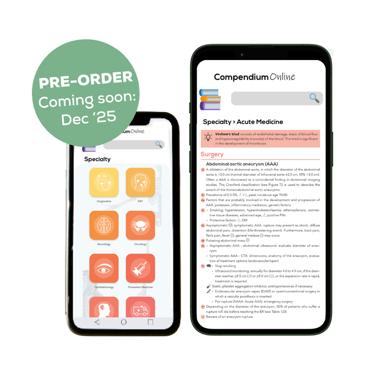 Pocket Acute Medicine (digital)