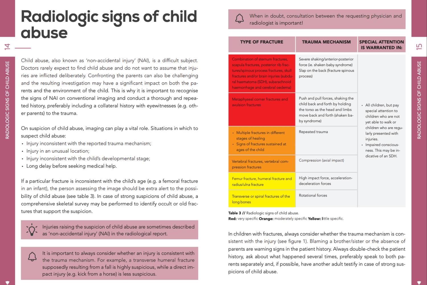 Preview Radiology book - radiologic signs of child abuse