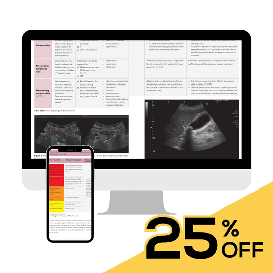 Pre-order Radiology (Online Subscription)