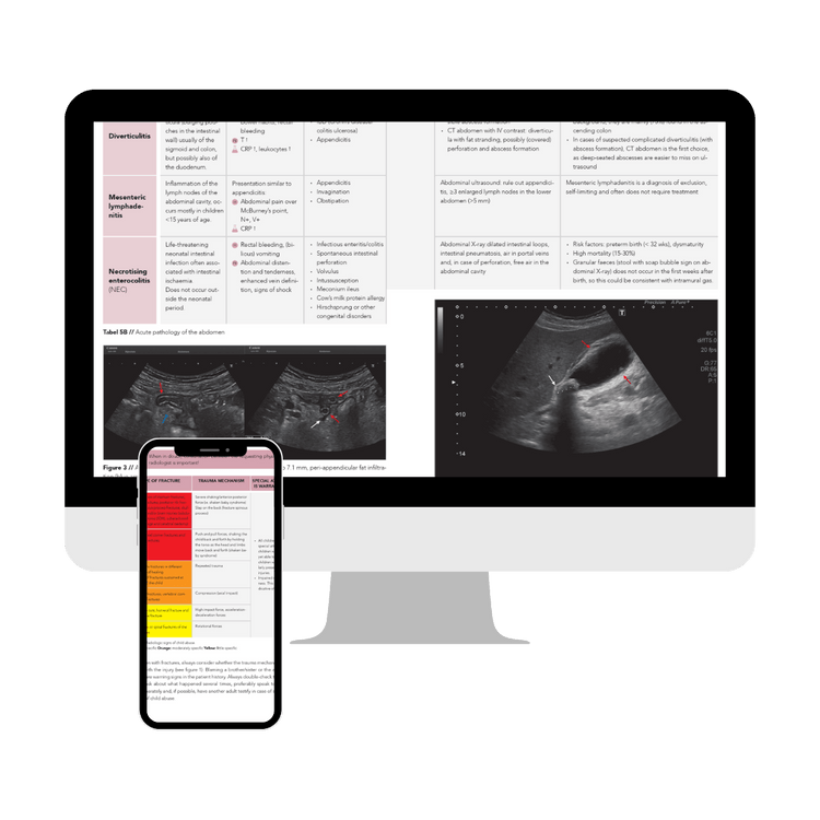 Pre-order Radiology (Online Subscription)