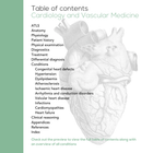 Table of contents Cardiology and Vascular Medicine